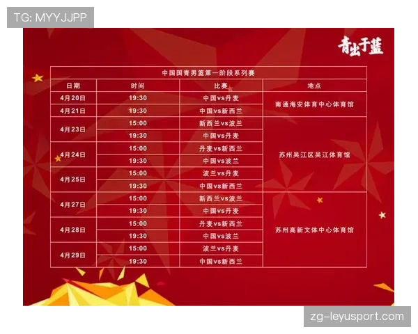 热身赛名单：各队最后冲刺阵容，热身赛赛程安排
