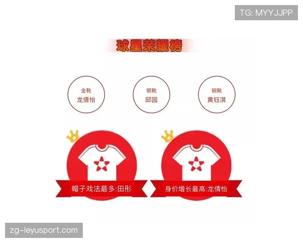 联赛转播互动功能提升观众参与度案例，转播比赛